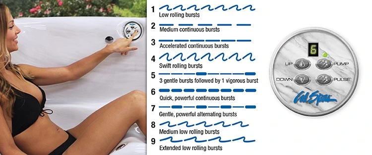 ATS Control for hot tubs in Charlotte